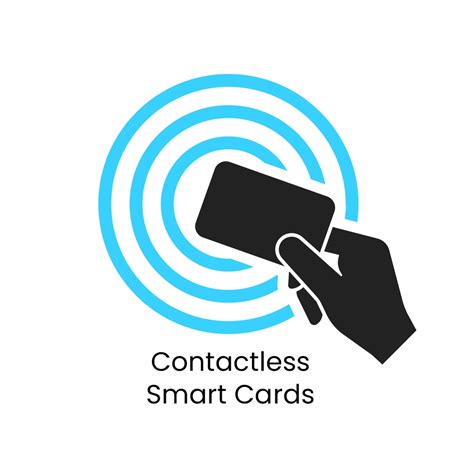 Contactless Smart Card 